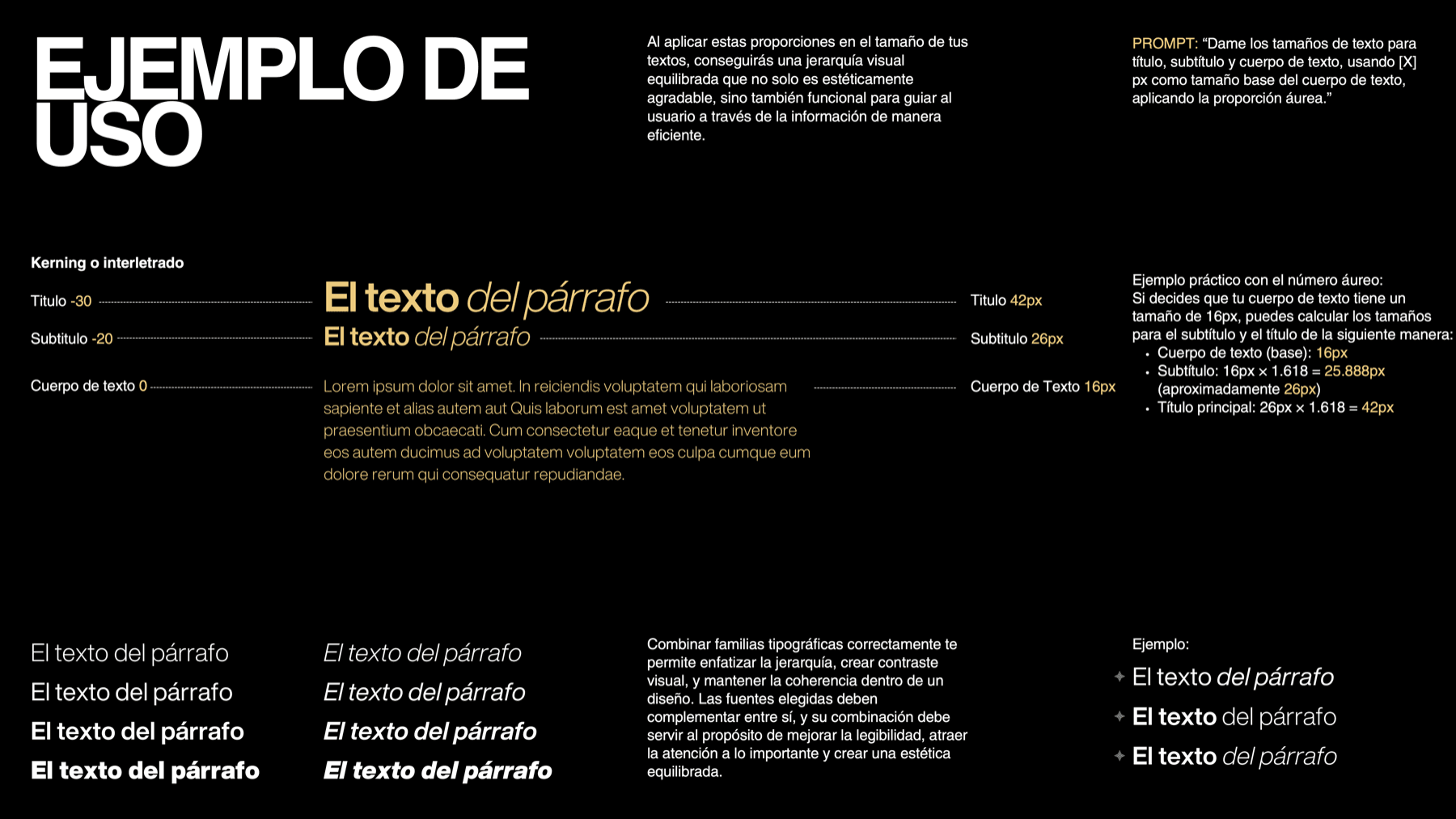 Especimen tipográfico de Costa Rica Unlocked